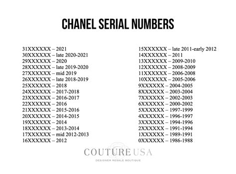 chanel year by serial number|chanel serial number lookup.